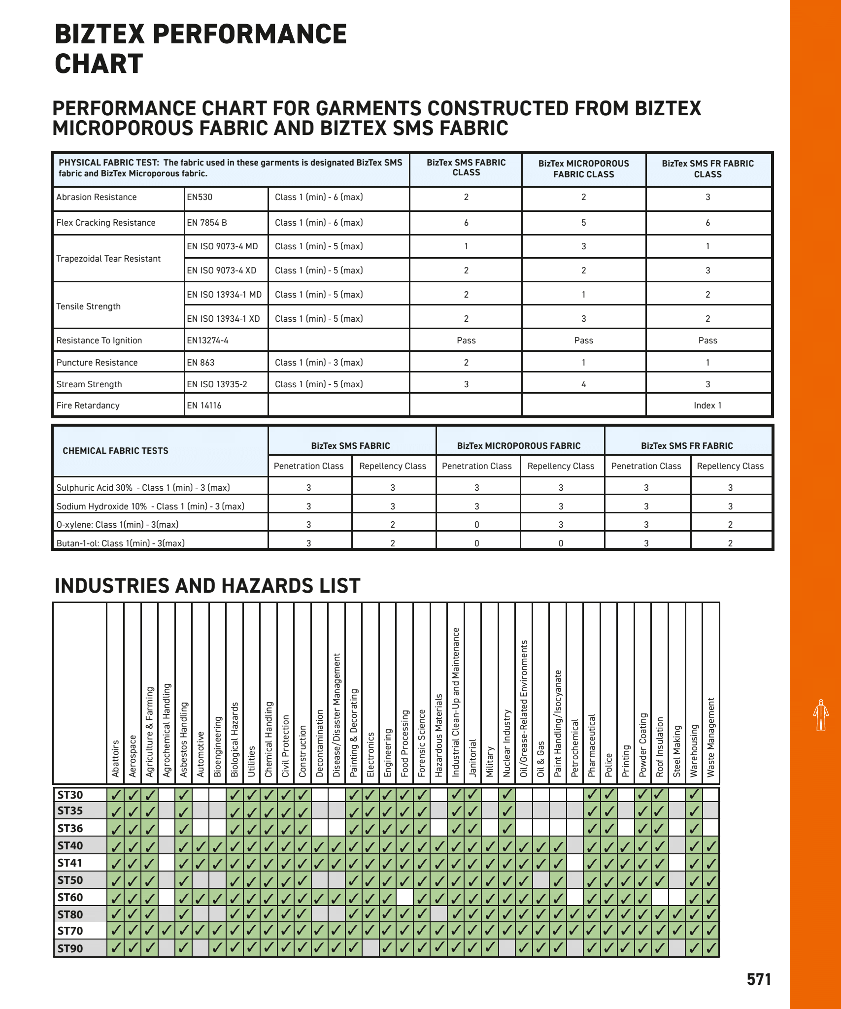 Biztex Product Selector